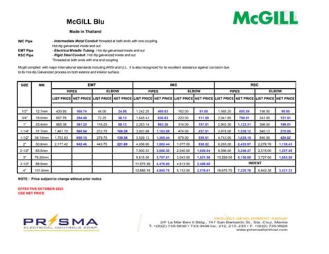 mcgill price